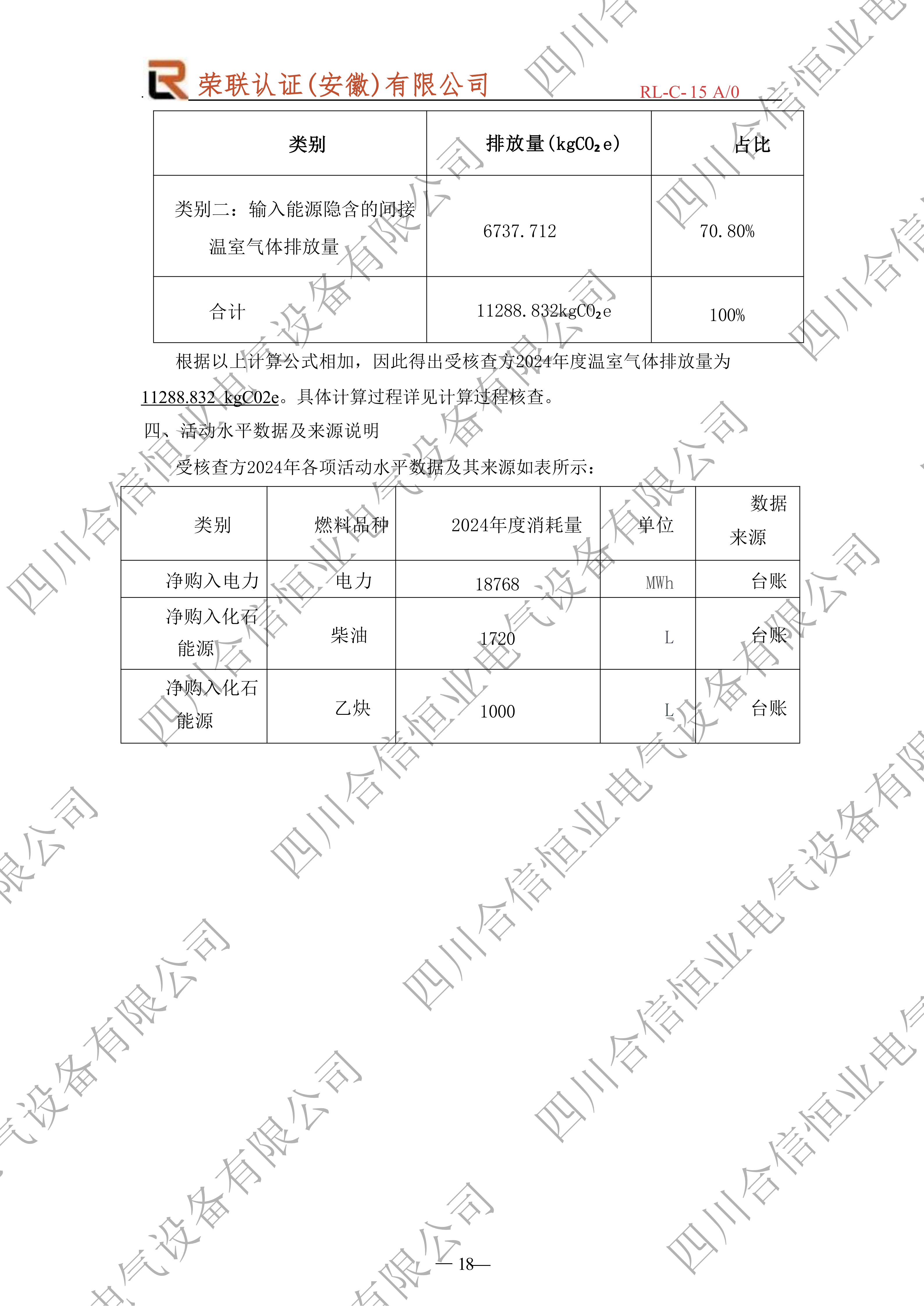 2、2024年度温室气体核查报告_18.png